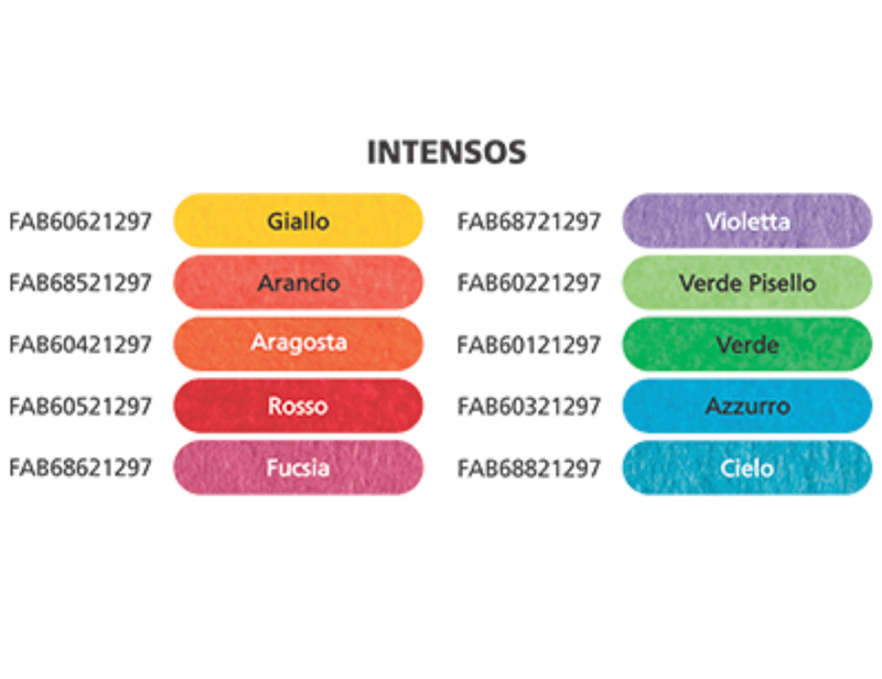 Papel Copy Fabiano A4 Colores Intensos X 100 Hojas